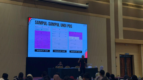 TAKLIMAT PENGURUSAN UNID POS